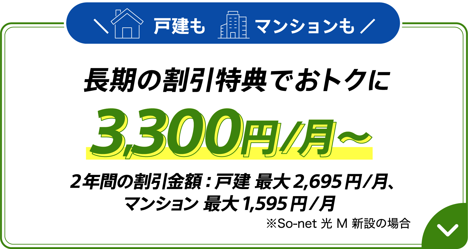 戸建も​マンションも​長期の​割引特典で​おトクに​ 3,300円/月～ 2年間の​割引金額：戸建 最大2,695円/月、​マンション 最大1,595円/月 ※ソネット光 M 新設の​場合