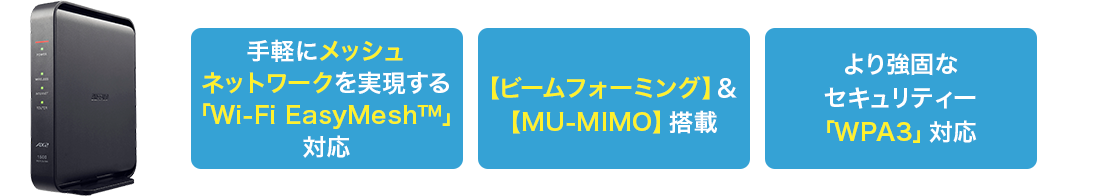 手軽にメッシュネットワークを実現する「wi-fi easymesh™」対応。【ビームフォーミング】&【mu-mimo】搭載。より強固なセキュリティー「wpa3」対応。