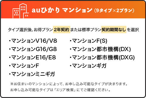 auひかり マンション（9タイプ×2プラン） タイプ選択後、お得プラン（2年契約）または標準プラン（契約期間なし）を選択。・マンションV16／V8 ・マンションF（S） ・マンションG16／G8 ・マンション都市機構（DX） ・マンションE16／E8 ・マンション都市機構（DXG） ・マンションF ・マンションギガ 。・マンションミニギガ ※お住まいのマンションによって、お申し込み可能なタイプが決まります。お申し込み可能なタイプは「エリア検索」にてご確認ください。