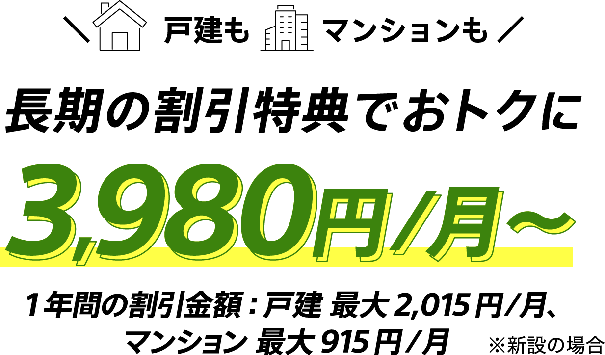 戸建もマンションも長期の割引特典でおトクに 3,980円/月～ 1年間の割引金額：戸建 最大2,015円/月、マンション 最大915円/月 ※新設の場合