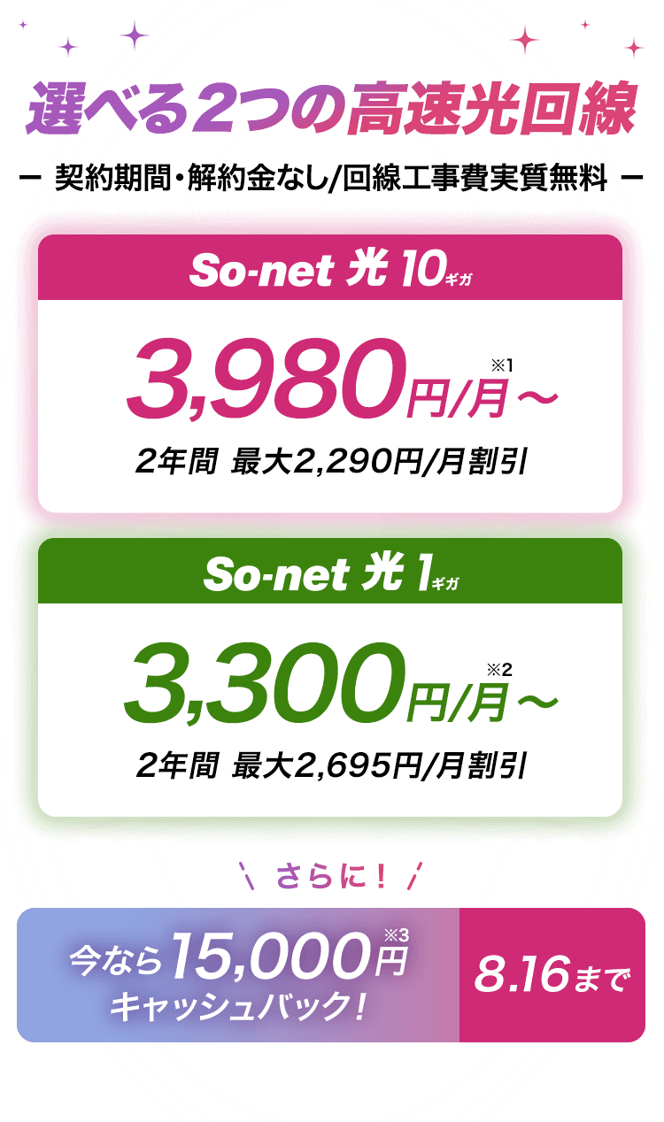 ​選べる​2つの​高速回線 契約期間・解約金なし・回線工事費実質無料　ソネット光 10ギガは​3,980円/月※1～ 2年間 最大2,290円/月割引 ソネット 光 1ギガは​3,300円/月～※2 2年間 最大2,695円/月割引 さらに​今なら​期間限定キャンペーン15,000円※3キャッシュバック 8/16まで​