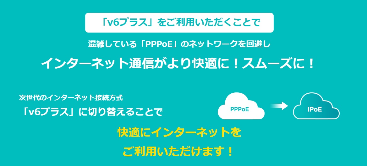「v6プラス」をご利用いただくことで混雑している「PPPoE」のネットワークを回避しインターネット通信がより快適に！スムーズに！快適にインターネットをご利用いただけます！