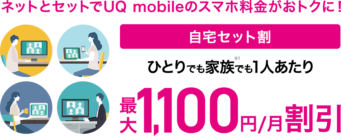 ネットとセットでUQ mobileのスマホ料金がおトクに! 自宅セット割 ひとりでも家族※1でも1人あたり最大1,100円/月割引