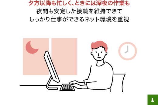 夕方以降も忙しく、ときには深夜の作業も夜間も安定した接続を維持できてしっかり仕事ができるネット環境を重視