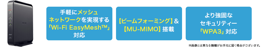 手軽にメッシュネットワークを実現する「Wi-Fi EasyMesh™」対応 【ビームフォーミング】&【MU-MIMO】搭載 より強固なセキュリティー「WPA3」対応 ※画像とは異なる機種がお手元に届く場合がございます。