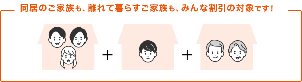 同居のご家族も、離れて暮らすご家族もみんな割引の対象です