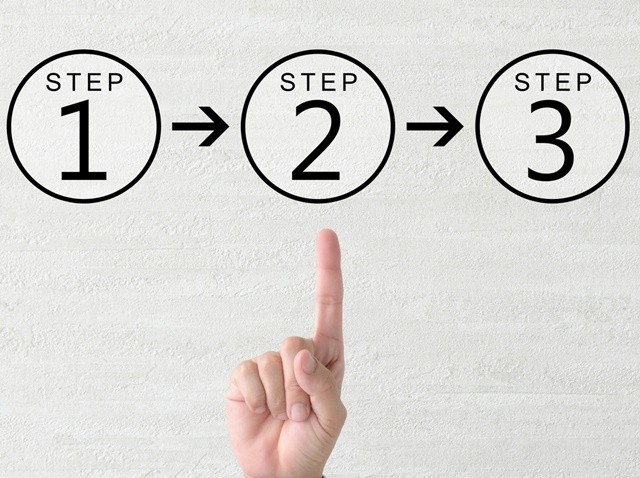 auひかり×So-netの申し込みから利用開始までの手順