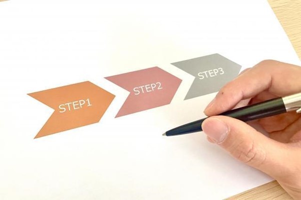 プロバイダーを乗り換える3つの手順