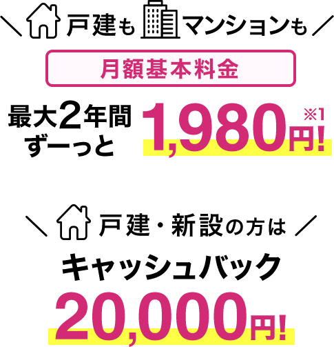 戸建もマンションも月額基本料金最大2年間ずーっと1,980円！戸建・新設の場合はキャッシュバック20,000円！