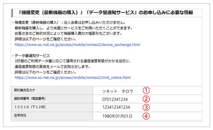 1.契約者氏名カナ 2.識別用番号（電話番号）3.ICCID 4.生年月日
