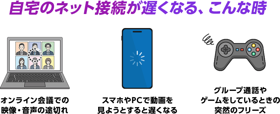 こんな時ないですか？おうちのインターネット接続が遅くなる問題 オンライン会議での映像・音声の途切れ スマホやPCでの動画を見ようとしると遅くなる グループ通話やゲームをしているときの突然のフリーズ