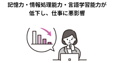 記憶力・情報処理能力・言語学習能力が低下し、仕事に悪影響