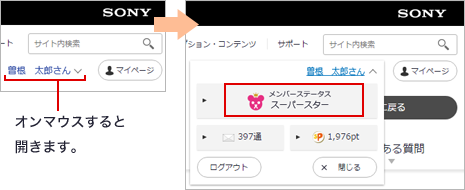 ユーザーID、もしくはクリック可能アイコンをオンマウスすると開きます。