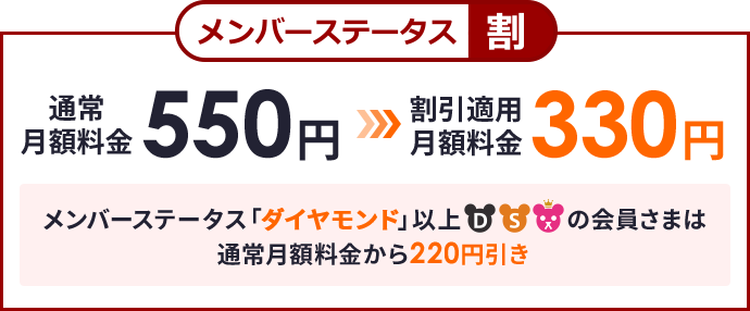 メンバーステータス割り 通常月額料金 550円 のところ、割引適用月額料金は330円 メンバーステータス「ダイヤモンド」以上の会員さまは通常月額料金から220円引き