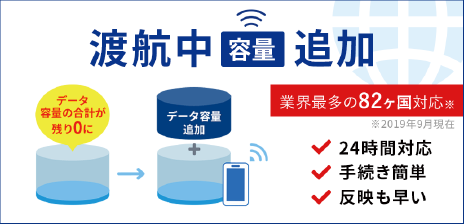 渡航中容量追加。データ容量の合計が残り０になってもデータ容量を追加できます。業界最多の82か国対応。（2019年9月現在）24時間対応、手続き簡単、反映も早い