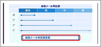 迷惑メール振り分け機能設定状況画面