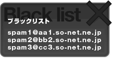 ブラックリスト