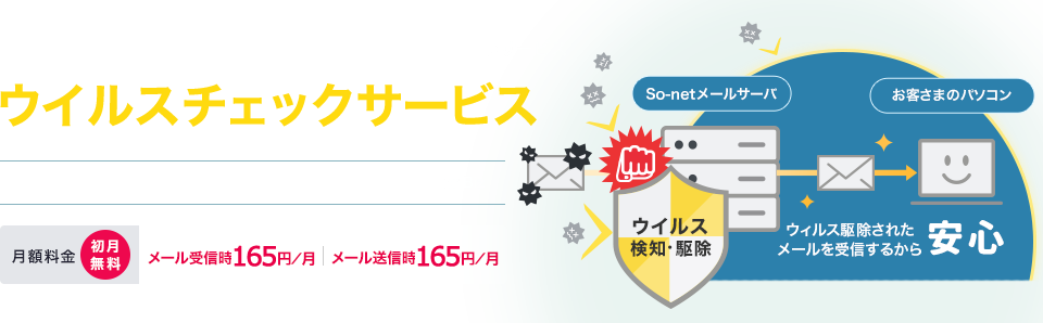 送受信メールに対してウイルスの検知および駆除を自動的に行うサービス、ウイルスチェックサービス。対象コースは全接続コース/メンバーズコース/メンバーズコース for Bizをご利用されているお客さまは、本サービスをお申し込みいただけます。月額料金はメール受信165円/月、メール送信165円/月で初月は無料です。ドコモ光をご利用のお客さまなら、ずーっと無料!