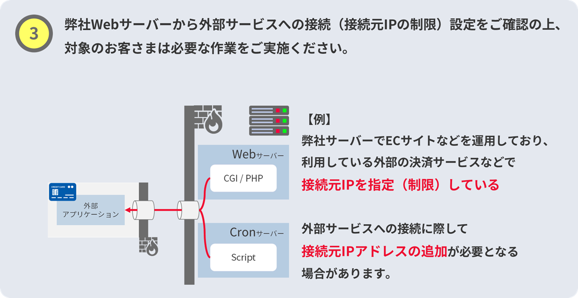 3. 弊社Webサーバーから外部サービスへの接続（接続元IPの制限）設定をご確認の上、対象のお客さまは必要な作業をご実施ください。【例】弊社サーバーでECサイトなどを運用しており、利用している外部の決済サービスなどで接続元IPを指定（制限）している 外部サービスへの接続に際して接続元IPアドレスの追加が必要となる場合があります。