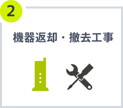 2.機器返却・撤去工事
