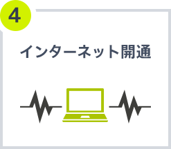 4.インターネット開通