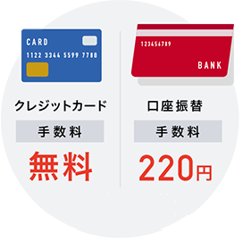クレジットカード手数料無料 口座振替手数料220円