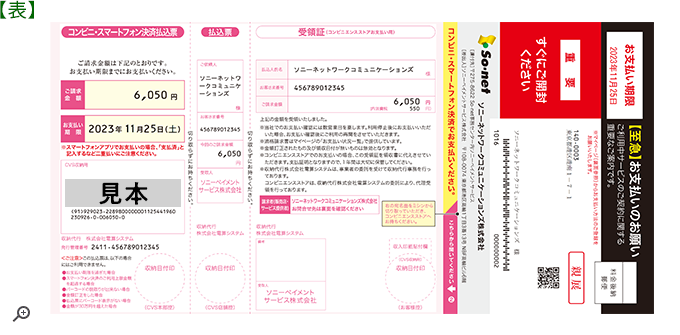 (1)ご請求金額をご確認ください　(2)お支払い期限をご確認ください