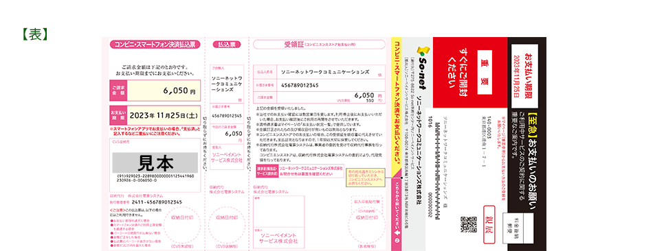 (1)ご請求金額をご確認ください　(2)お支払い期限をご確認ください