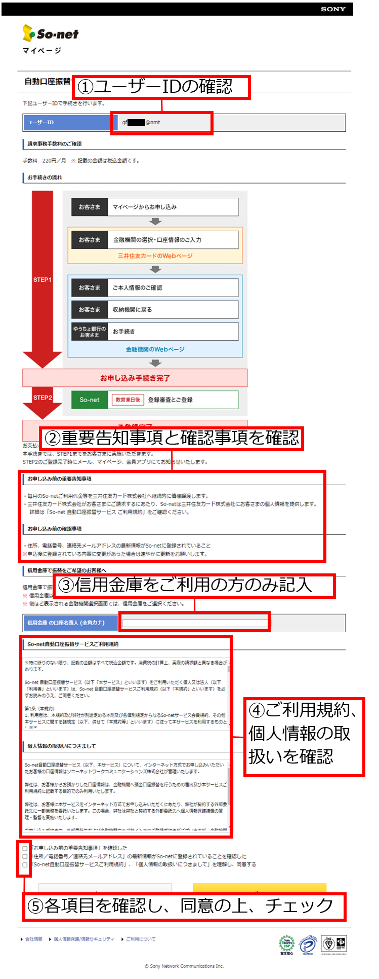 手続きユーザーIDの確認画面