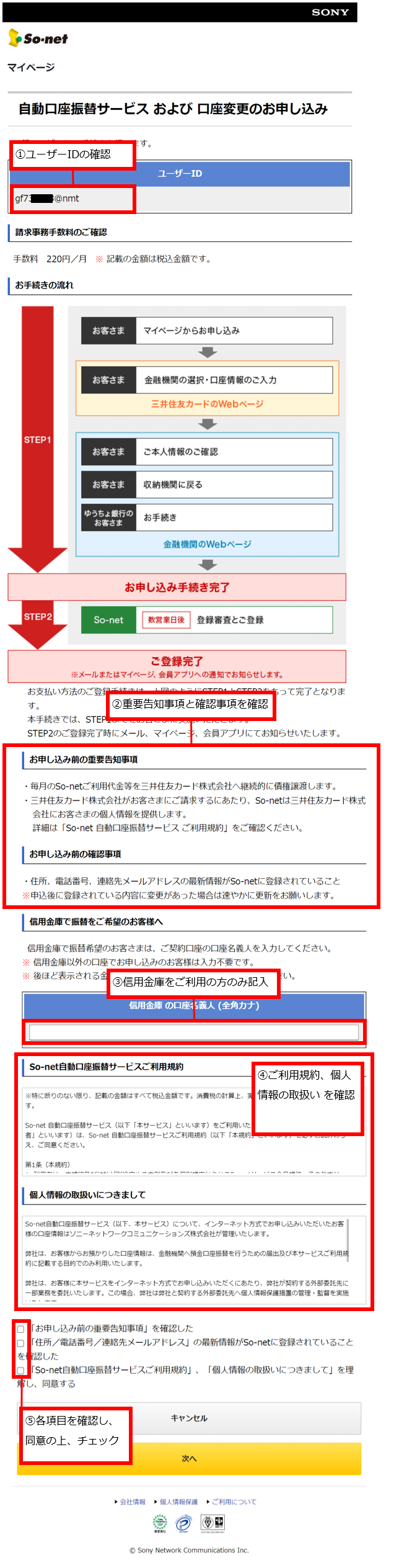 手続きユーザーIDの確認画面